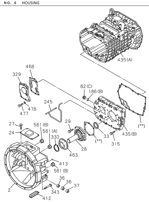 Partial Engine